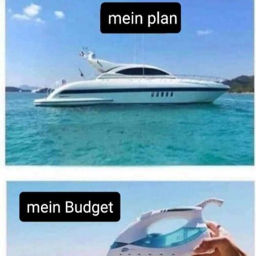 Kosten einer Yacht im Vergleich zum Budget